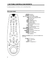 Preview for 4 page of Philips VR 678/16 Operating Manual