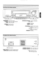 Preview for 5 page of Philips VR 678/16 Operating Manual