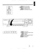 Preview for 9 page of Philips VR 737 Operating Manual