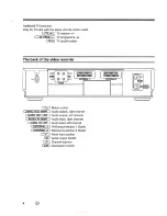 Preview for 6 page of Philips VR 747 Operating Manual