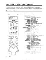 Preview for 22 page of Philips VR 948 User Manual