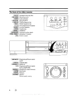 Preview for 24 page of Philips VR 948 User Manual