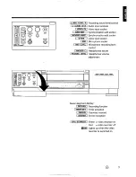 Preview for 25 page of Philips VR 948 User Manual