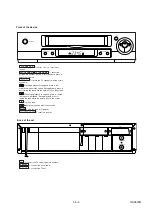 Preview for 3 page of Philips VR130/07 Service Manual