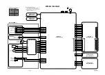 Preview for 22 page of Philips VR130/07 Service Manual