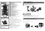 Preview for 3 page of Philips VR220/55 Instructions For Use Manual