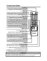 Preview for 18 page of Philips VR220CAT Owner'S Manual