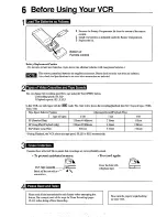 Preview for 6 page of Philips VR253/50 User Manual