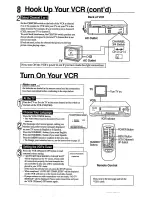 Preview for 8 page of Philips VR255/50 Operating Manual