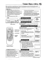 Preview for 15 page of Philips VR355/50 Operating Manual