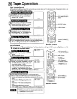 Preview for 20 page of Philips VR450 Operating Instructions Manual