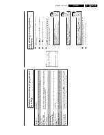 Preview for 35 page of Philips VR570 Service Manual