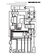 Preview for 109 page of Philips VR570 Service Manual