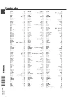 Preview for 4 page of Philips VR605/02 User Manual