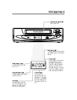 Preview for 21 page of Philips VRA211AT Owner'S Manual