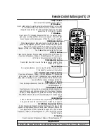 Preview for 19 page of Philips VRA411AT Owner'S Manual