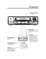 Preview for 21 page of Philips VRA411AT Owner'S Manual