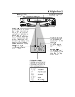 Preview for 25 page of Philips VRX364AT Owner'S Manual