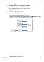 Preview for 26 page of Phistek P150EG User Manual & Installation Manual