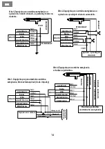 Preview for 14 page of Phobos Mistral Max R3 User& Installer'S Manual