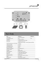 Preview for 9 page of Phocos 321665 User Manual