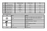 Preview for 7 page of Phocos CIS-MPPT 50/10 User Manual