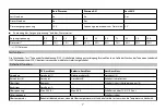 Preview for 9 page of Phocos CIS-MPPT 50/10 User Manual