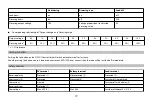 Preview for 21 page of Phocos CIS-MPPT 50/10 User Manual