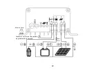 Preview for 42 page of Phocos CIS-MPPT 50/10 User Manual