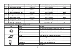 Preview for 43 page of Phocos CIS-MPPT 50/10 User Manual