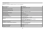 Preview for 60 page of Phocos CIS-MPPT 50/10 User Manual