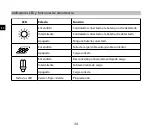 Preview for 36 page of Phocos CIS-MPPT 85/20 User Manual