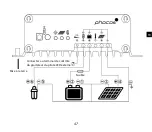 Preview for 49 page of Phocos CIS-MPPT 85/20 User Manual