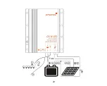 Preview for 22 page of Phocos CIS-N-LED 1050 mA User Manual