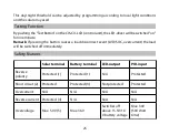 Preview for 27 page of Phocos CIS-N-LED 1050 mA User Manual