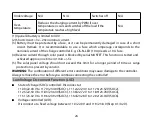 Preview for 28 page of Phocos CIS-N-LED 1050 mA User Manual