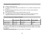 Preview for 40 page of Phocos CIS-N-LED 1050 mA User Manual