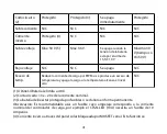 Preview for 43 page of Phocos CIS-N-LED 1050 mA User Manual