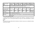 Preview for 80 page of Phocos CIS-N-LED 1050 mA User Manual