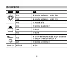 Preview for 86 page of Phocos CIS-N-LED 1050 mA User Manual