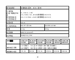 Preview for 94 page of Phocos CIS-N-LED 1050 mA User Manual