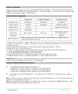 Preview for 25 page of Phocos CIS-N-MPPT 100/30 User Manual