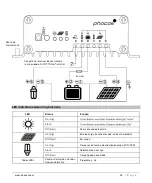 Preview for 41 page of Phocos CIS-N-MPPT 100/30 User Manual