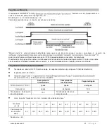 Preview for 42 page of Phocos CIS-N-MPPT 100/30 User Manual