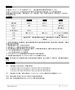 Preview for 52 page of Phocos CIS-N-MPPT 100/30 User Manual