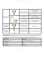 Preview for 11 page of Phocos CMLmppt User Manual