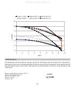 Preview for 25 page of Phocos CMLmppt User Manual