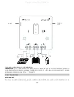 Preview for 28 page of Phocos CMLmppt User Manual