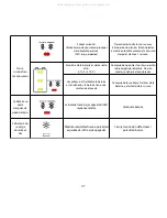 Preview for 33 page of Phocos CMLmppt User Manual