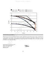 Preview for 36 page of Phocos CMLmppt User Manual